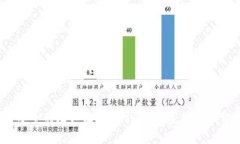 专家揭秘：如何选择安全